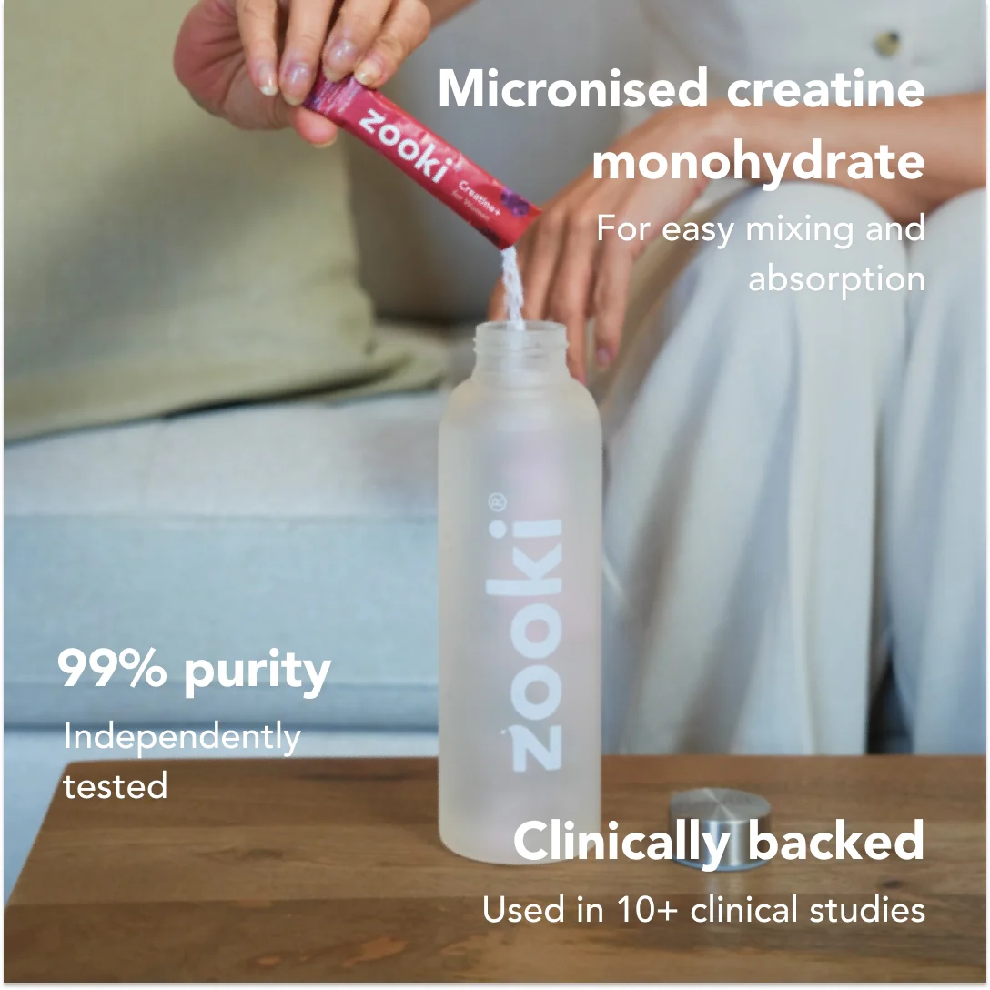 Creatine+ for Women - Image 5