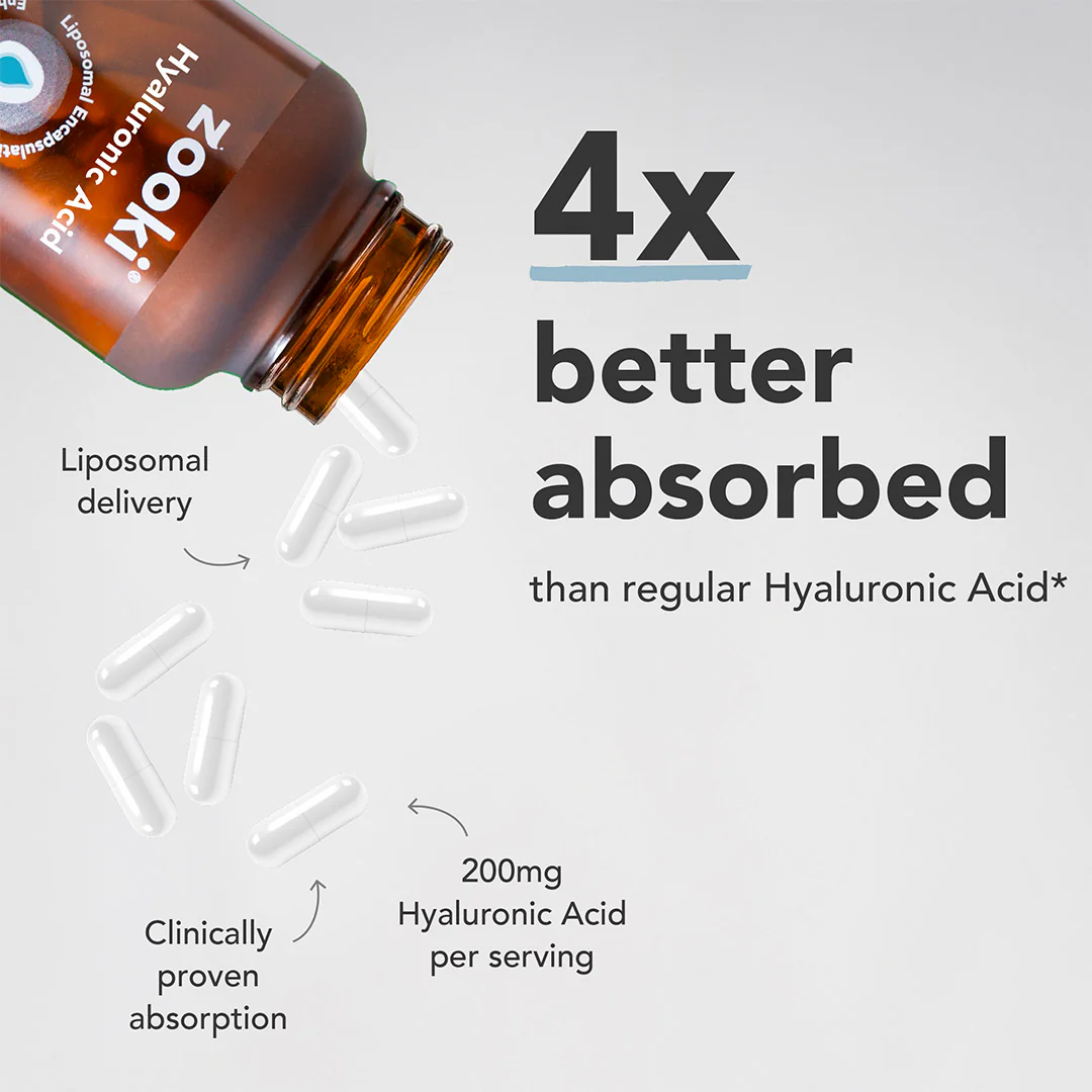 Hyaluronic Acid, Liposomal Capsules - Image 3