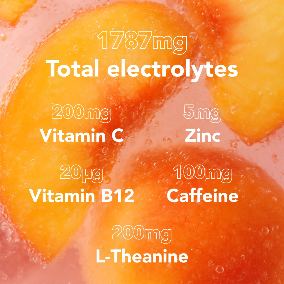Electrolytes+ Energy and Focus - Image 4