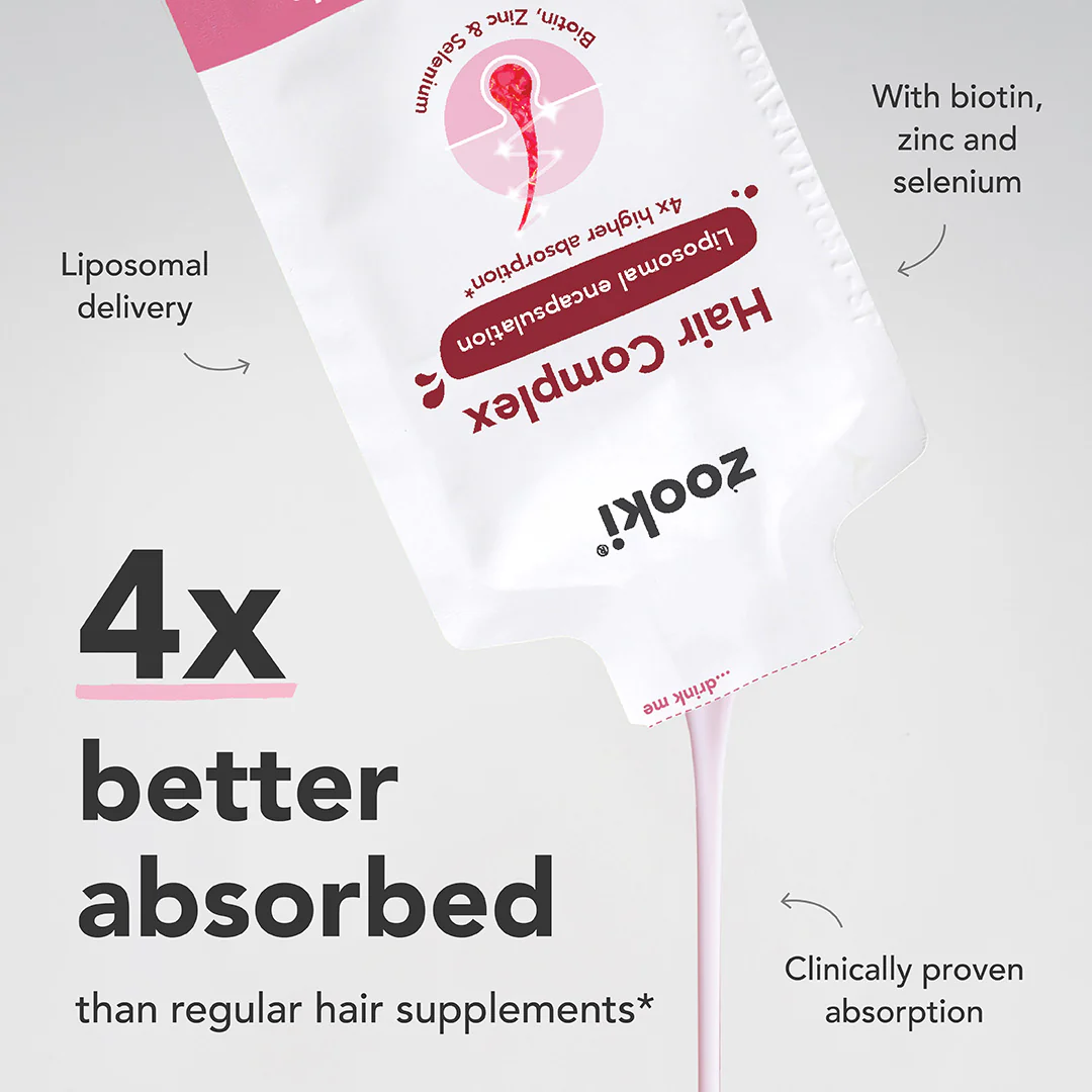 Hair Complex, Liposomal Liquid Sachets - Image 3
