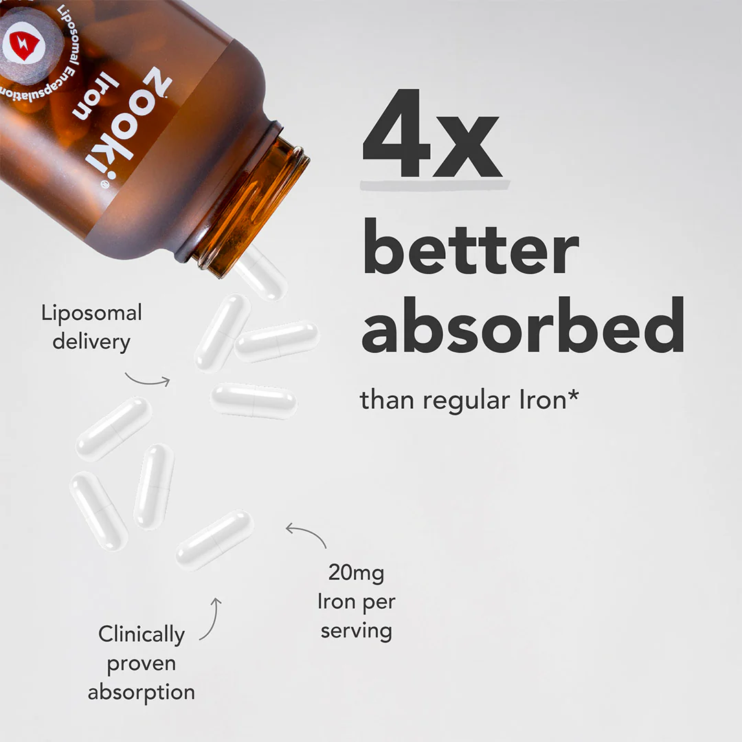 Iron, Liposomal Capsules - Image 3