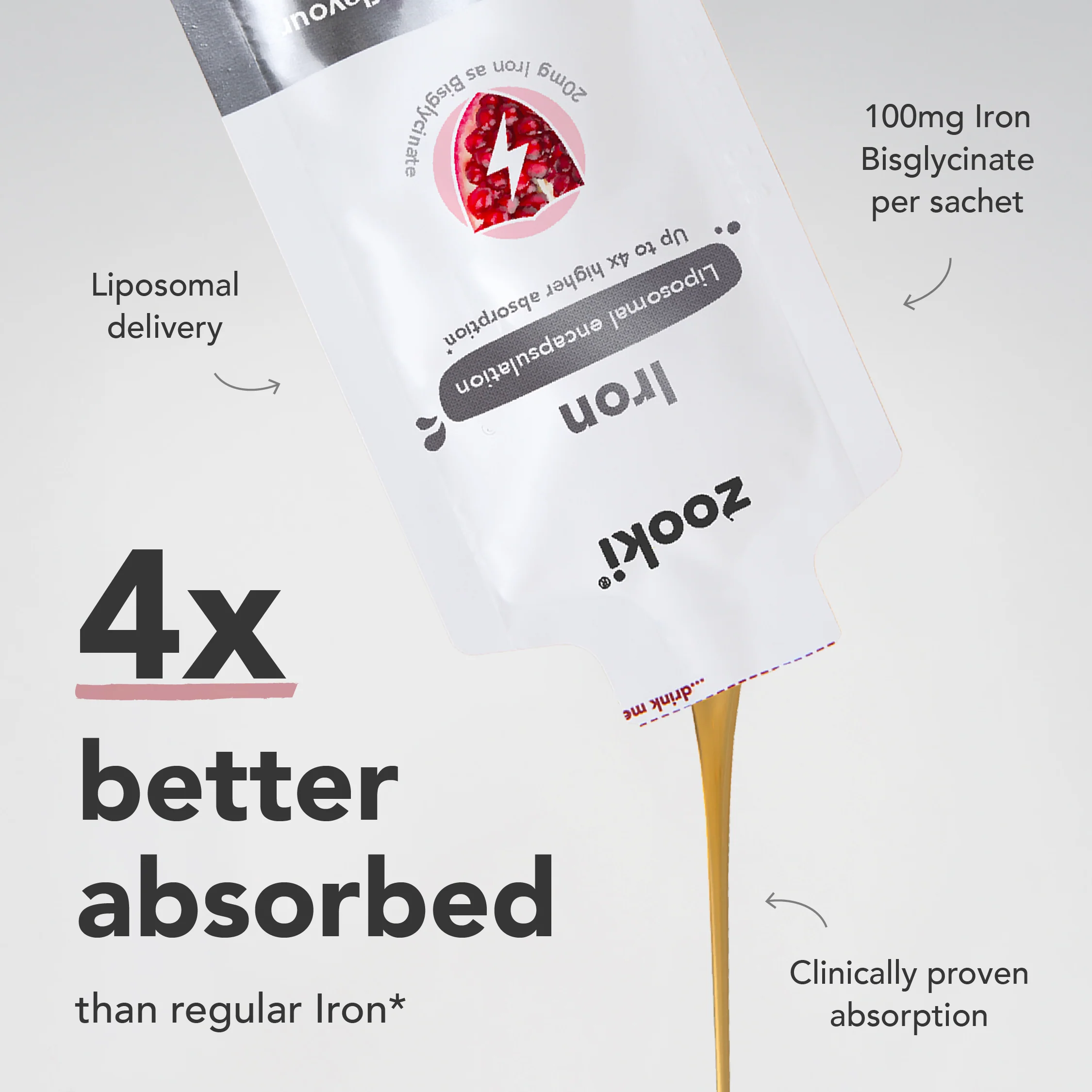 Iron, Liposomal Liquid Sachets - Image 3