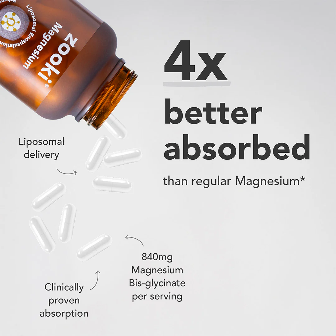 Magnesium Glycinate, Liposomal Capsules - Image 3